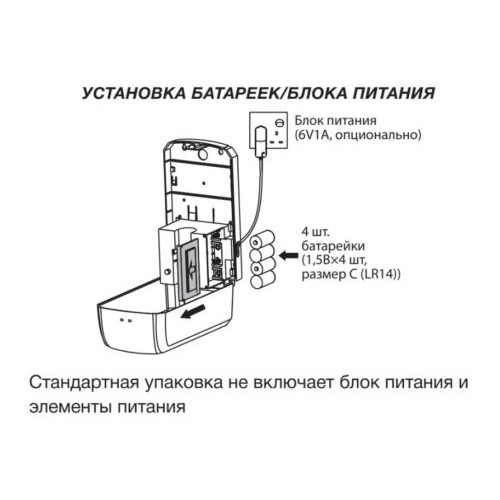 Диспенсер для антисептика сенсорний білий пластиковий 1 л TSD-001-A