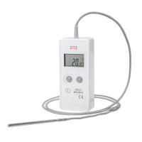 Термометр Termoprodukt DT-2